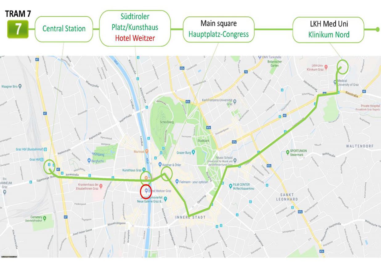 Graz map